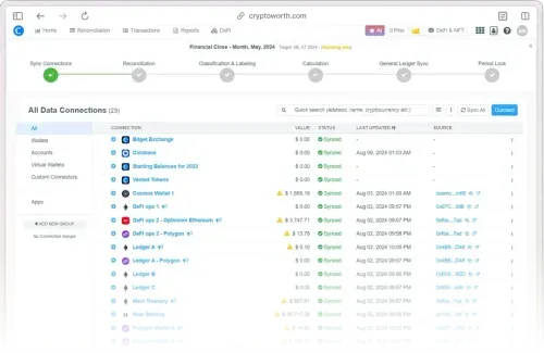 Cryptoworth dashboard: ERP integration