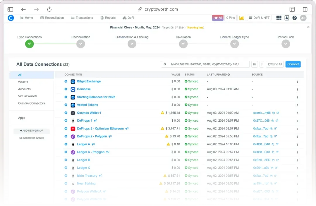Cryptoworth dashboard: ERP integration
