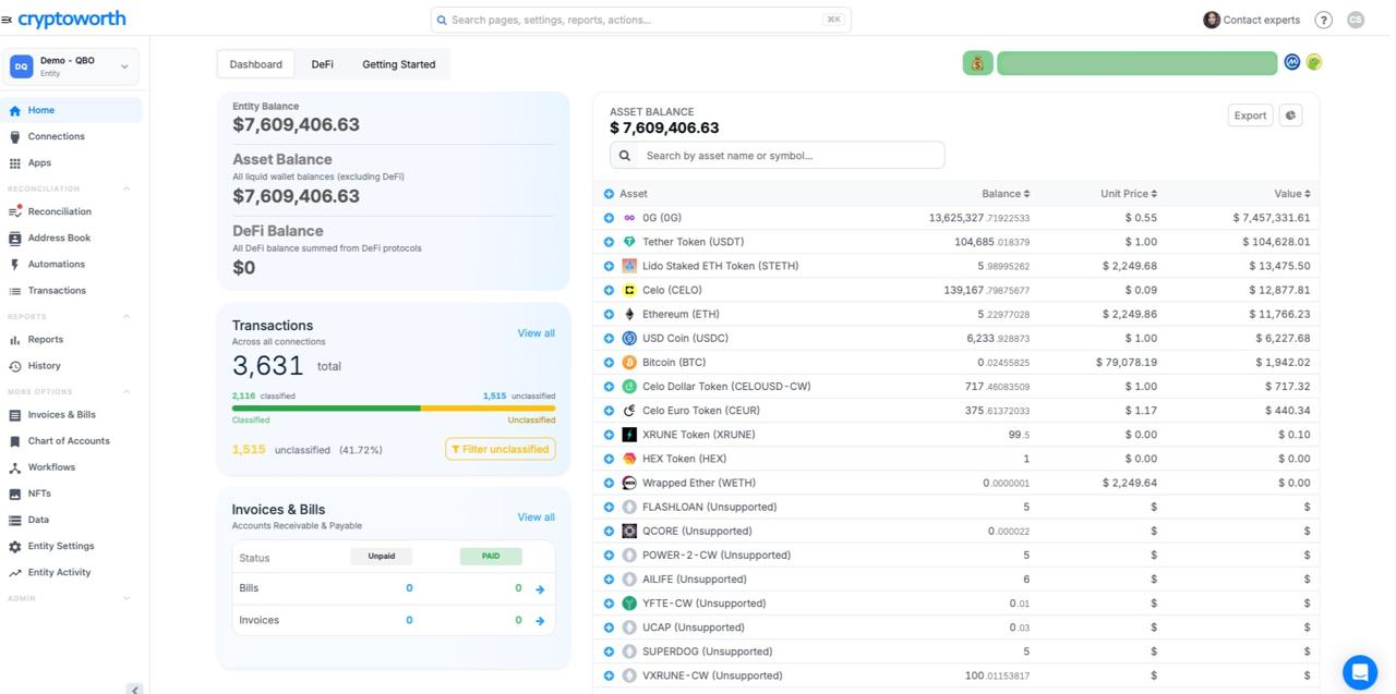 Cryptoworth dashboard: charts, crypto accounting metrics
