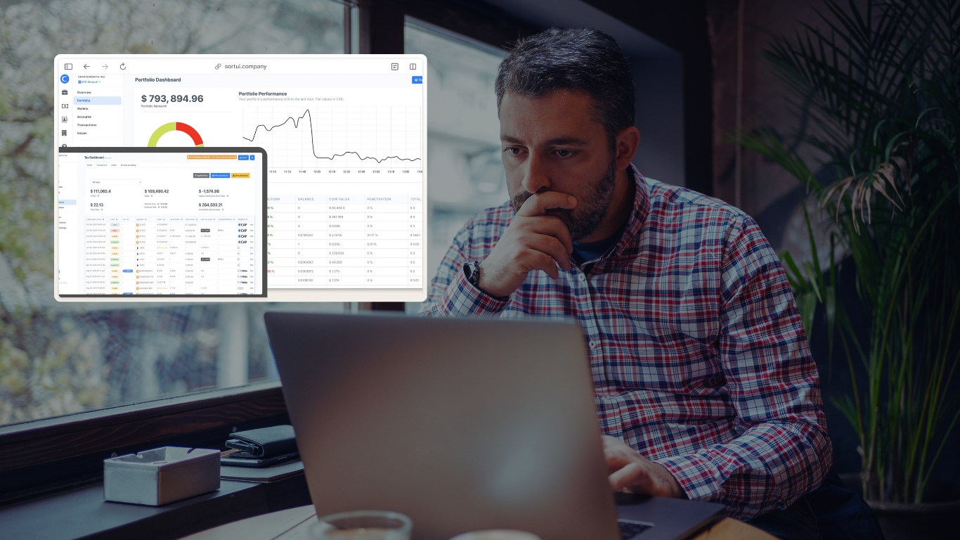 Real-time operational visibility dashboard screenshot