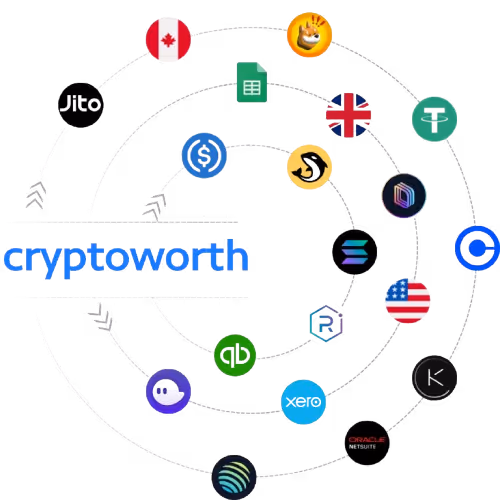 Cryptoworth logo surrounded by web3 protocols of solana ecosystem.