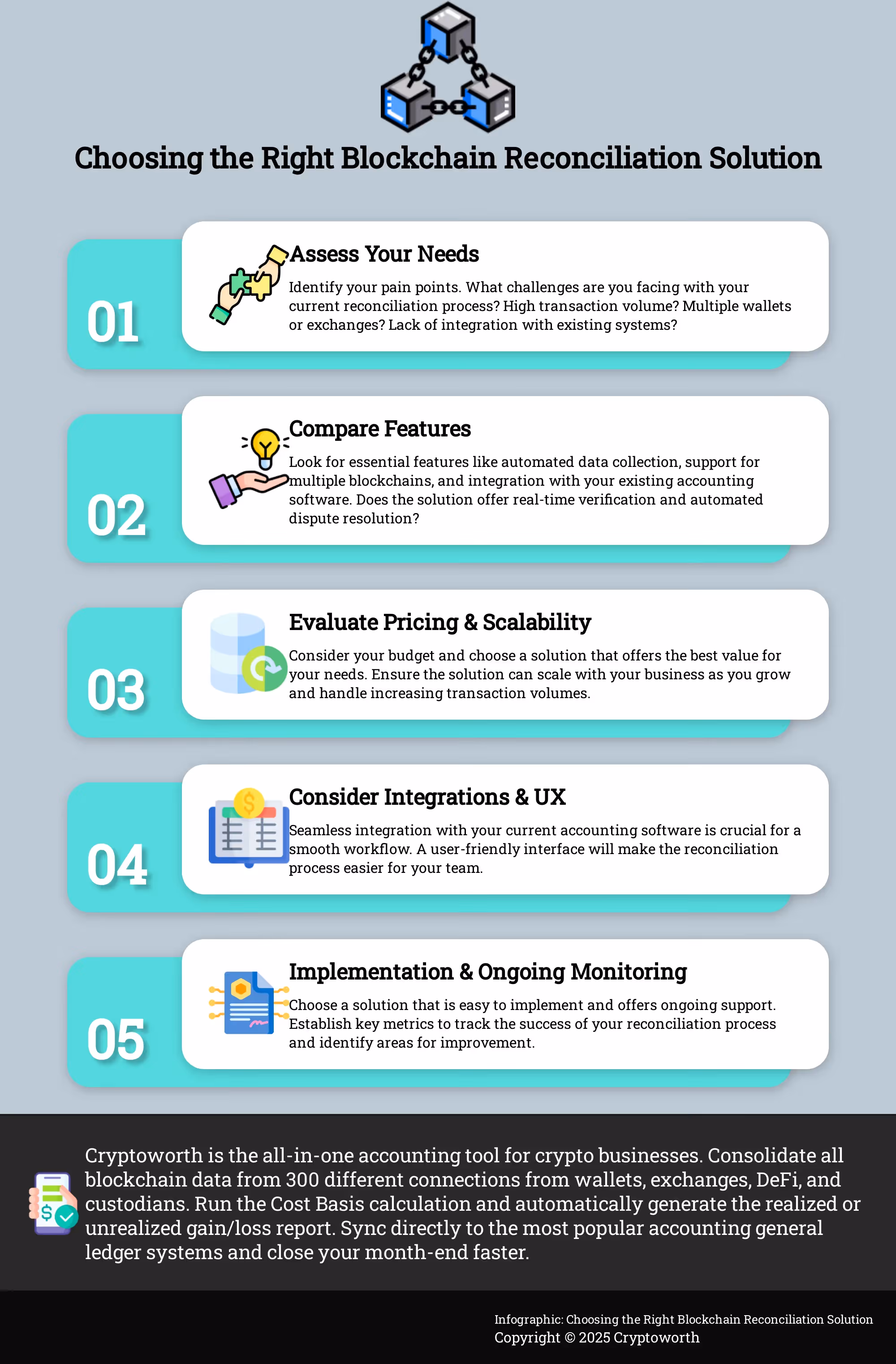 A 5-step guide to choosing the right blockchain reconciliation solution for your business.