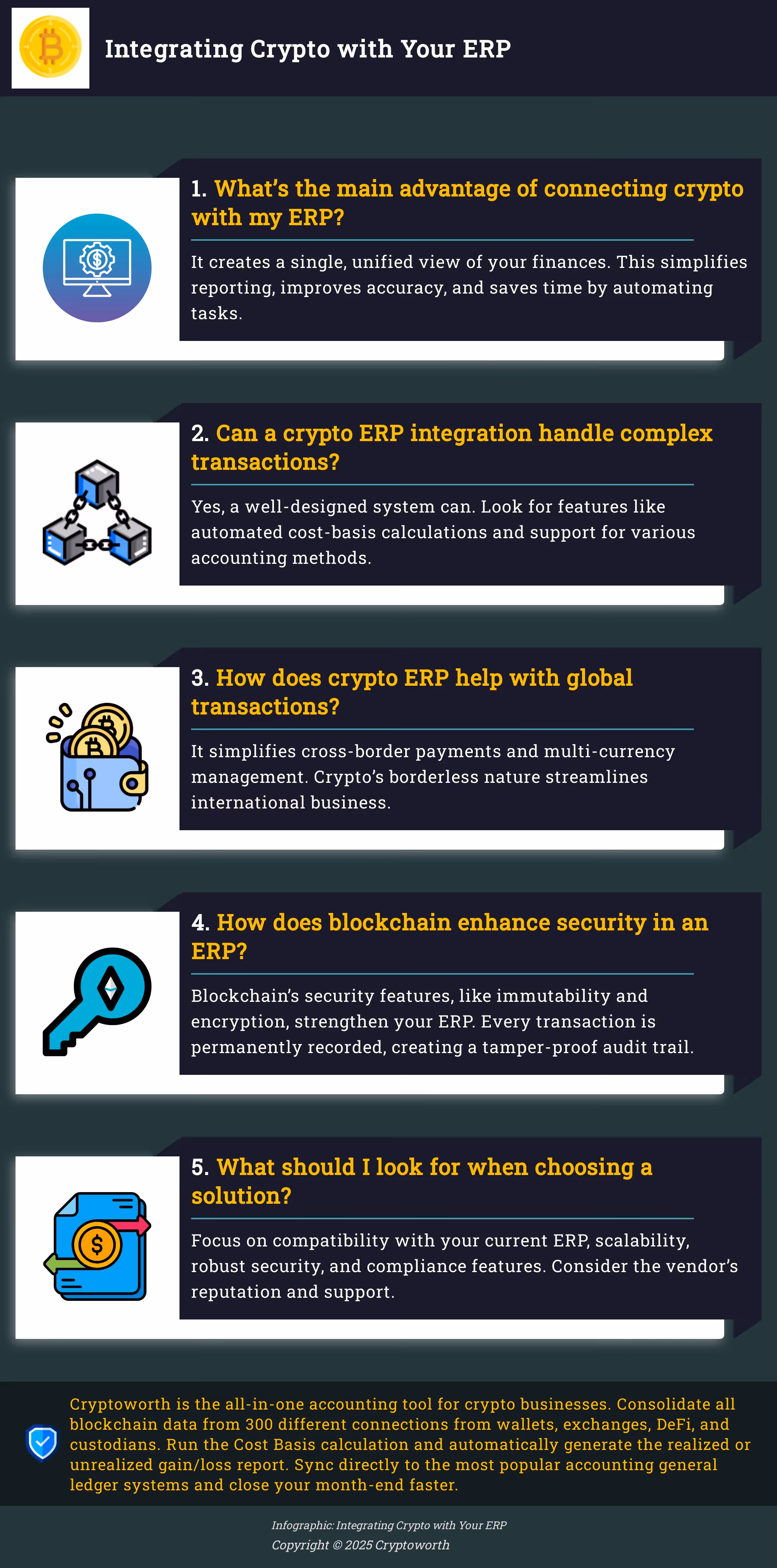 Integrating Crypto with Your ERP Infographic explaining the benefits of crypto ERP integration