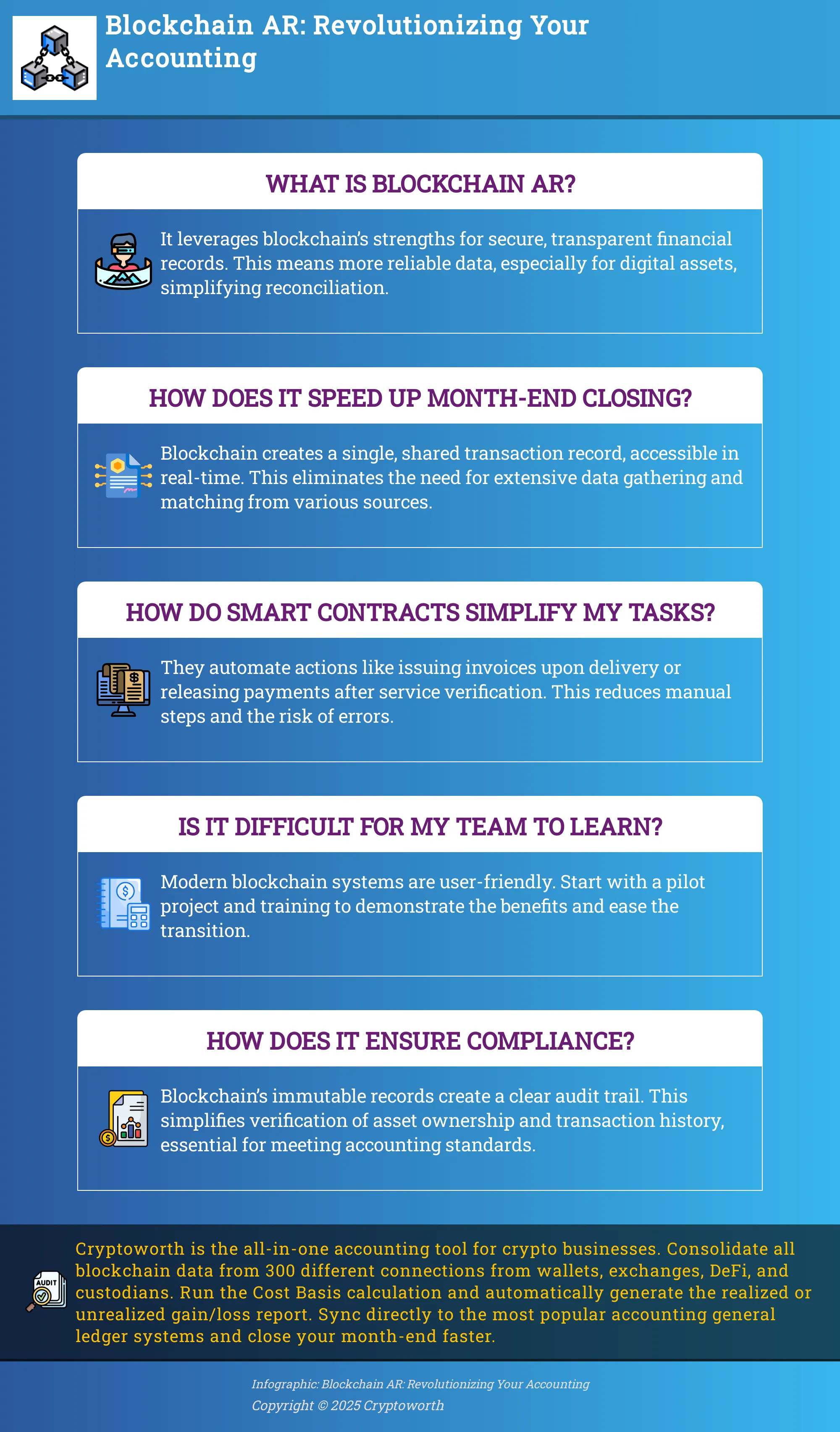 Infographic explaining the benefits of blockchain AR for accounting professionals