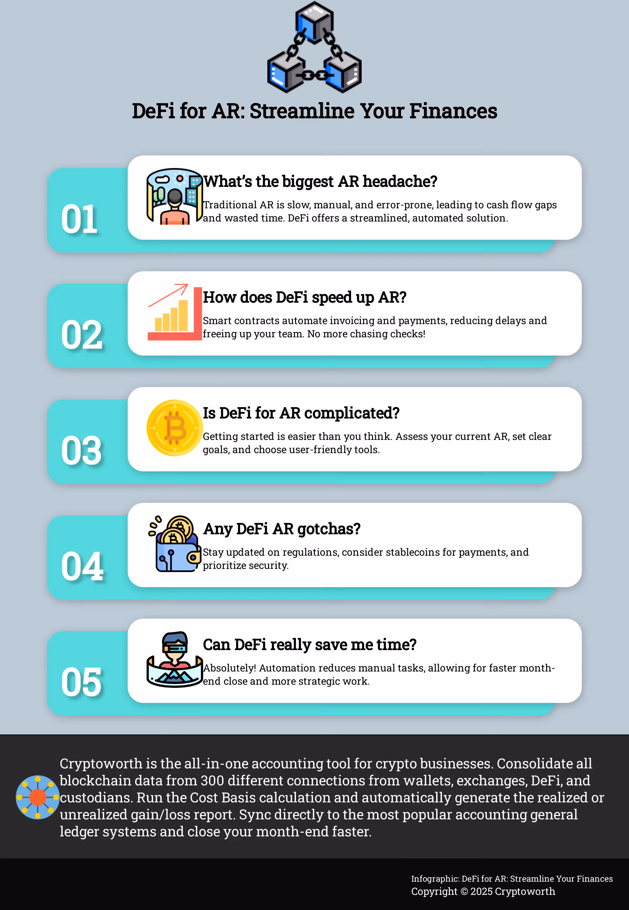 DeFi for AR: Streamline Your Finances Infographic explaining the benefits of using DeFi for Accounts Receivable