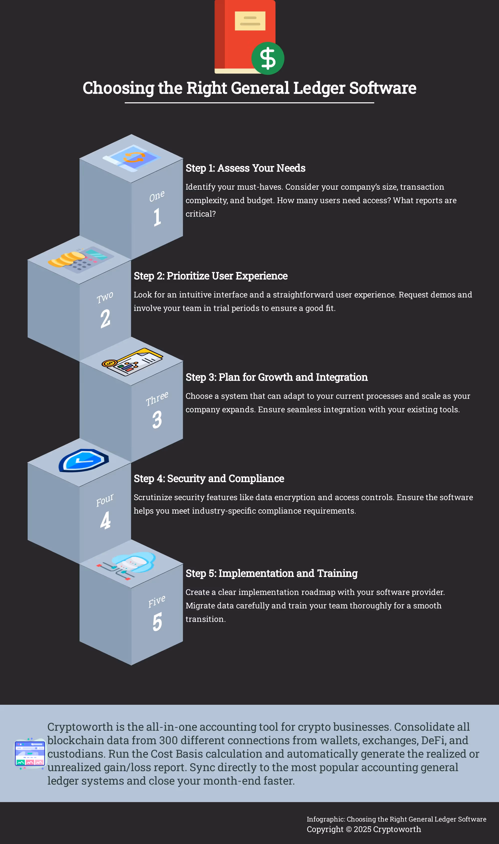 A 5-step guide to selecting general ledger software for your business.