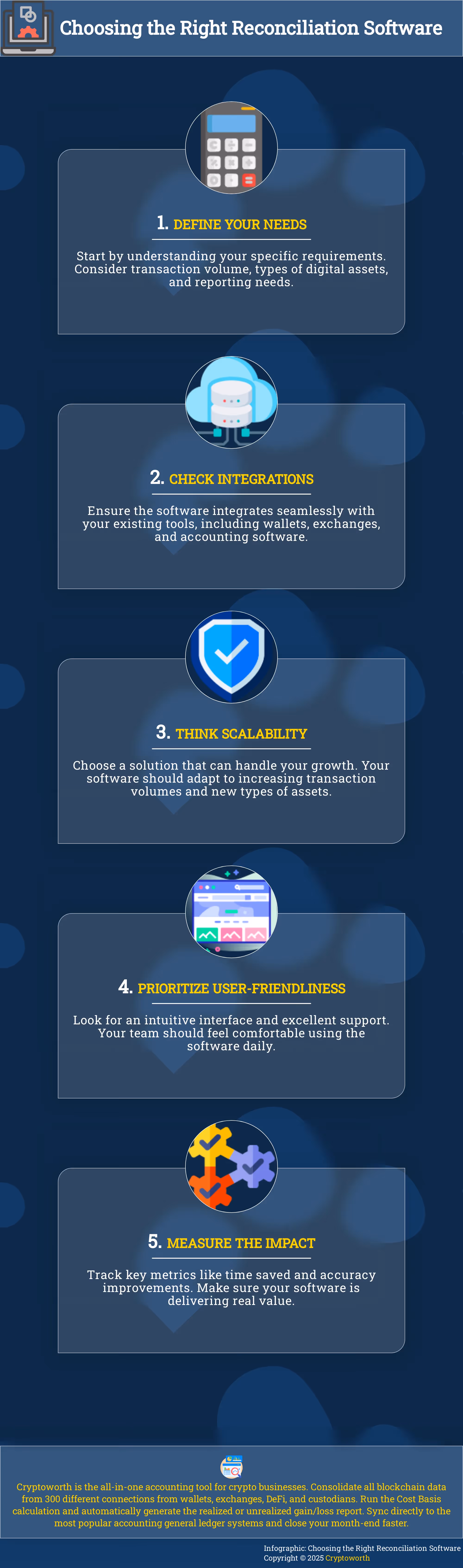 A 5-step guide to choosing reconciliation software