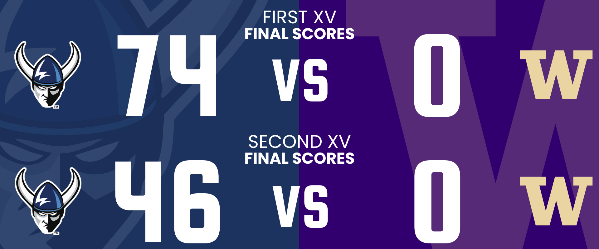 Match Recap: Vikings Dominate UW to Close Out the Fall Semester