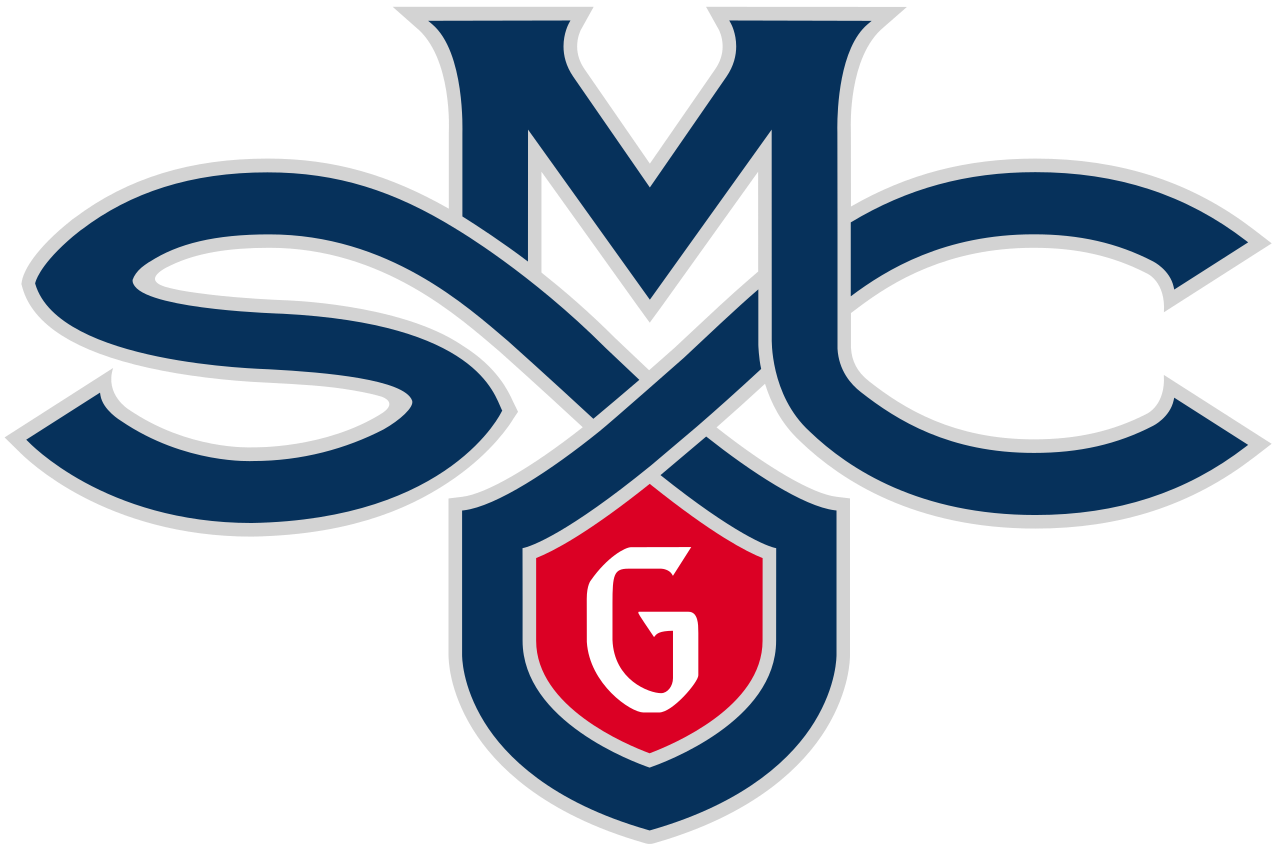 Saint Mary's College