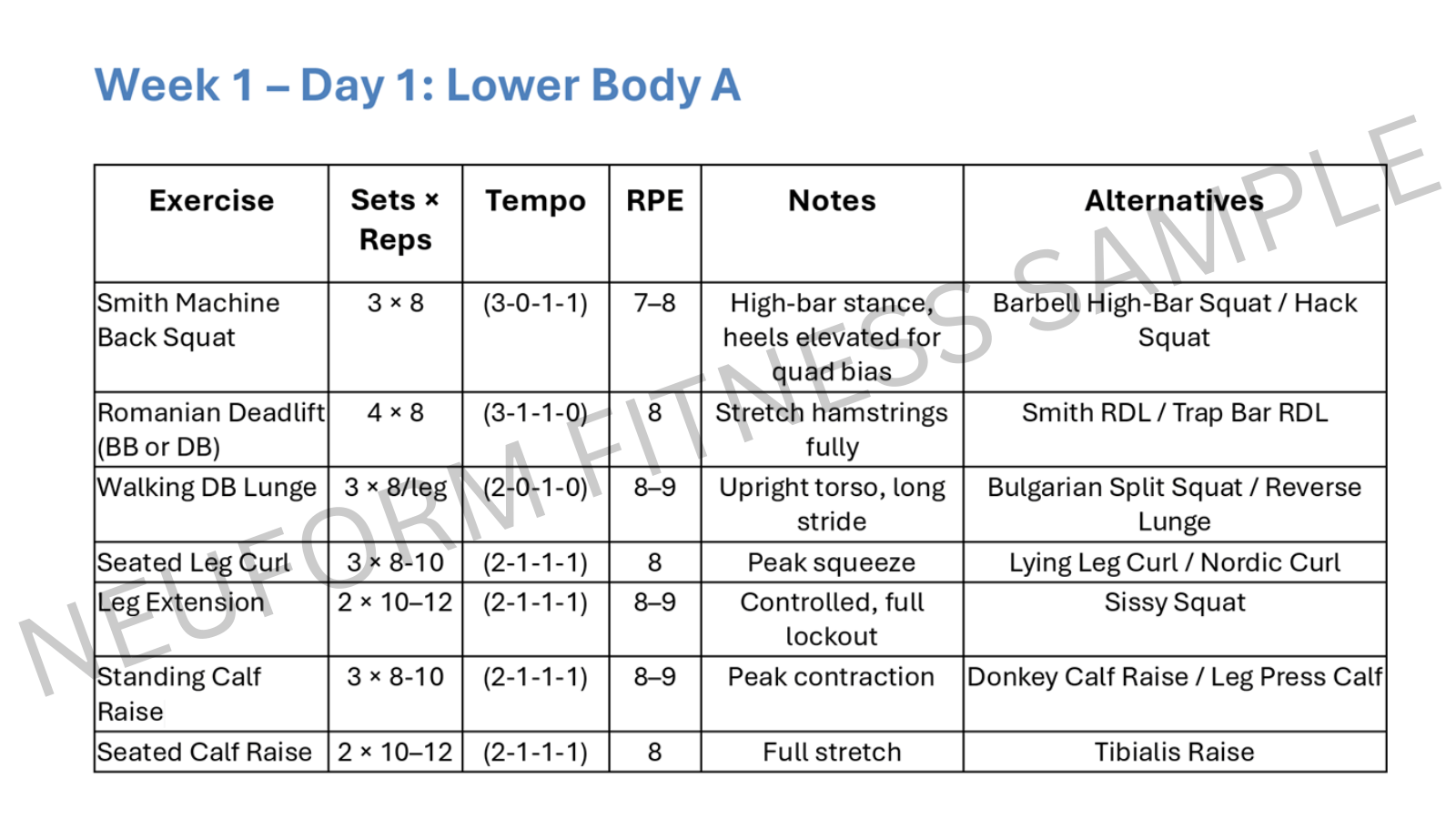 Training plan preview