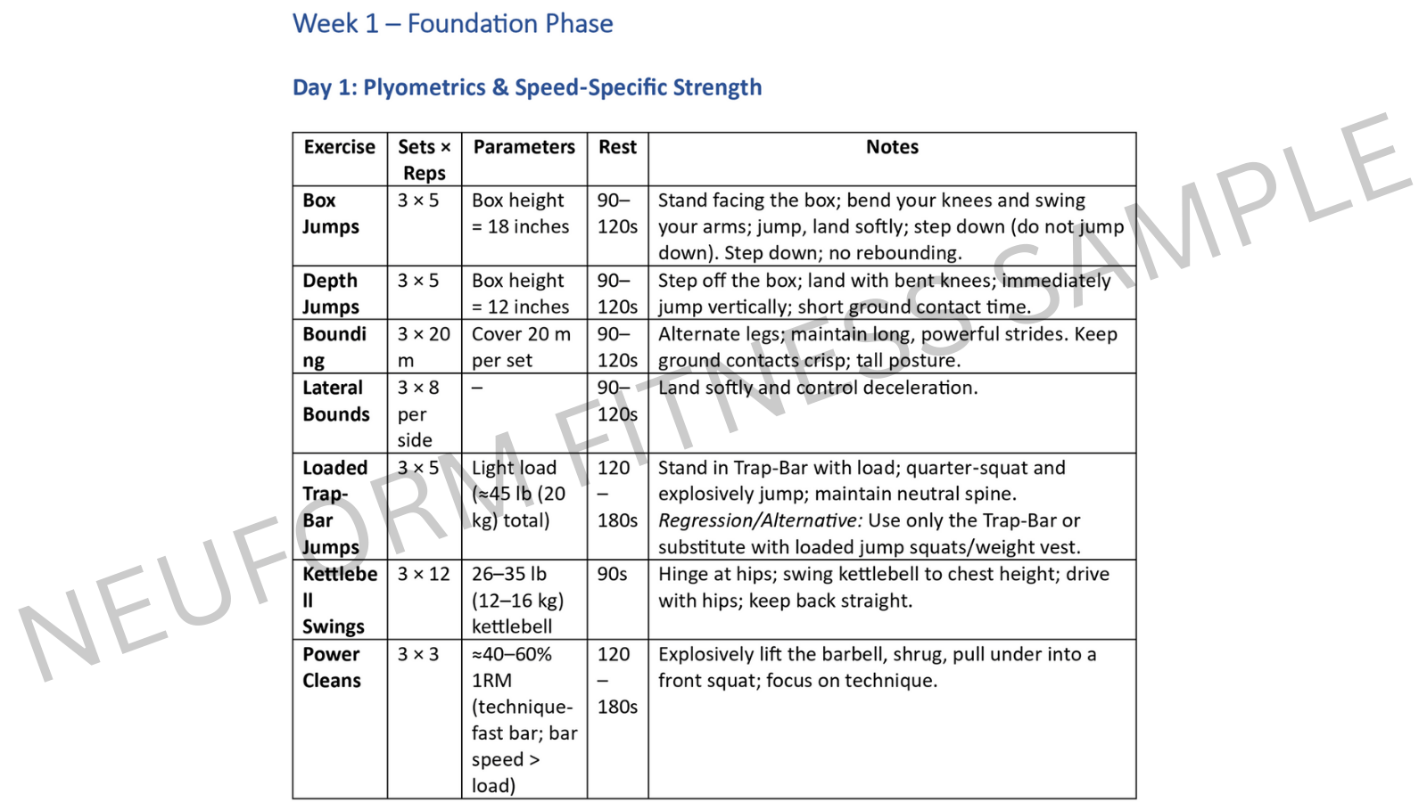 Training plan preview