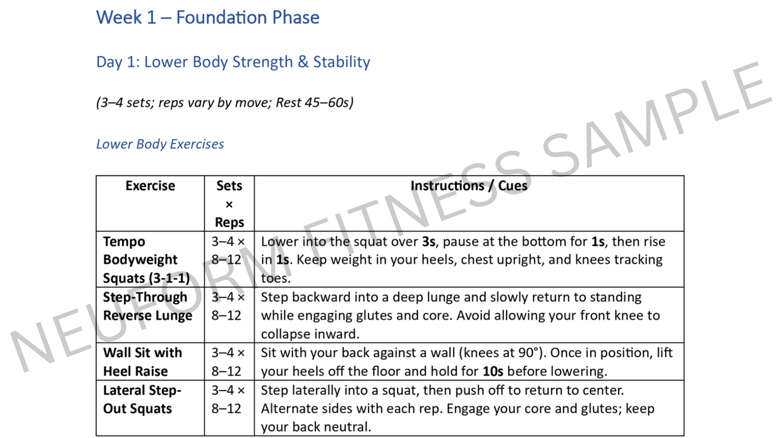 Training plan preview