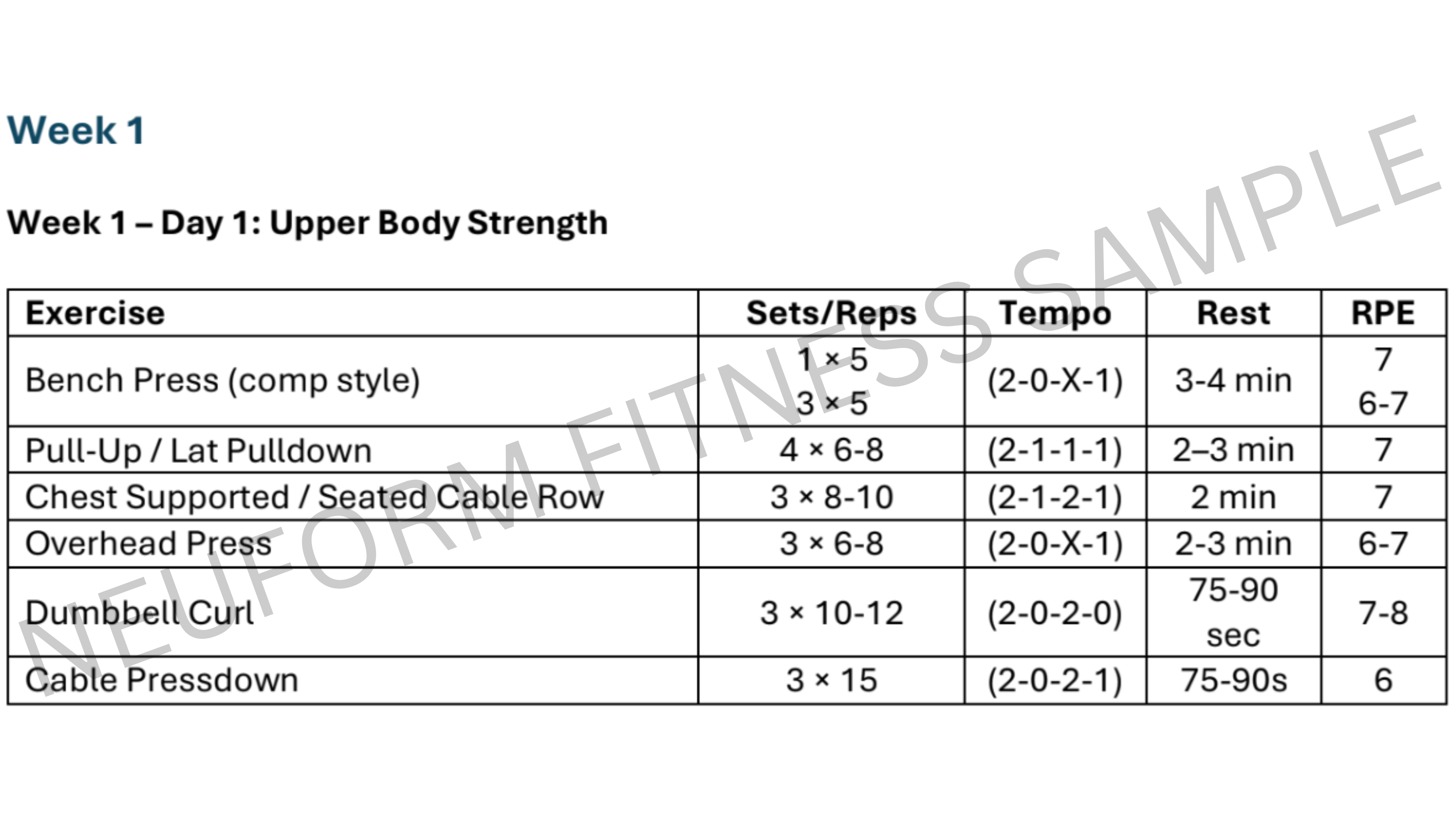 Training plan preview