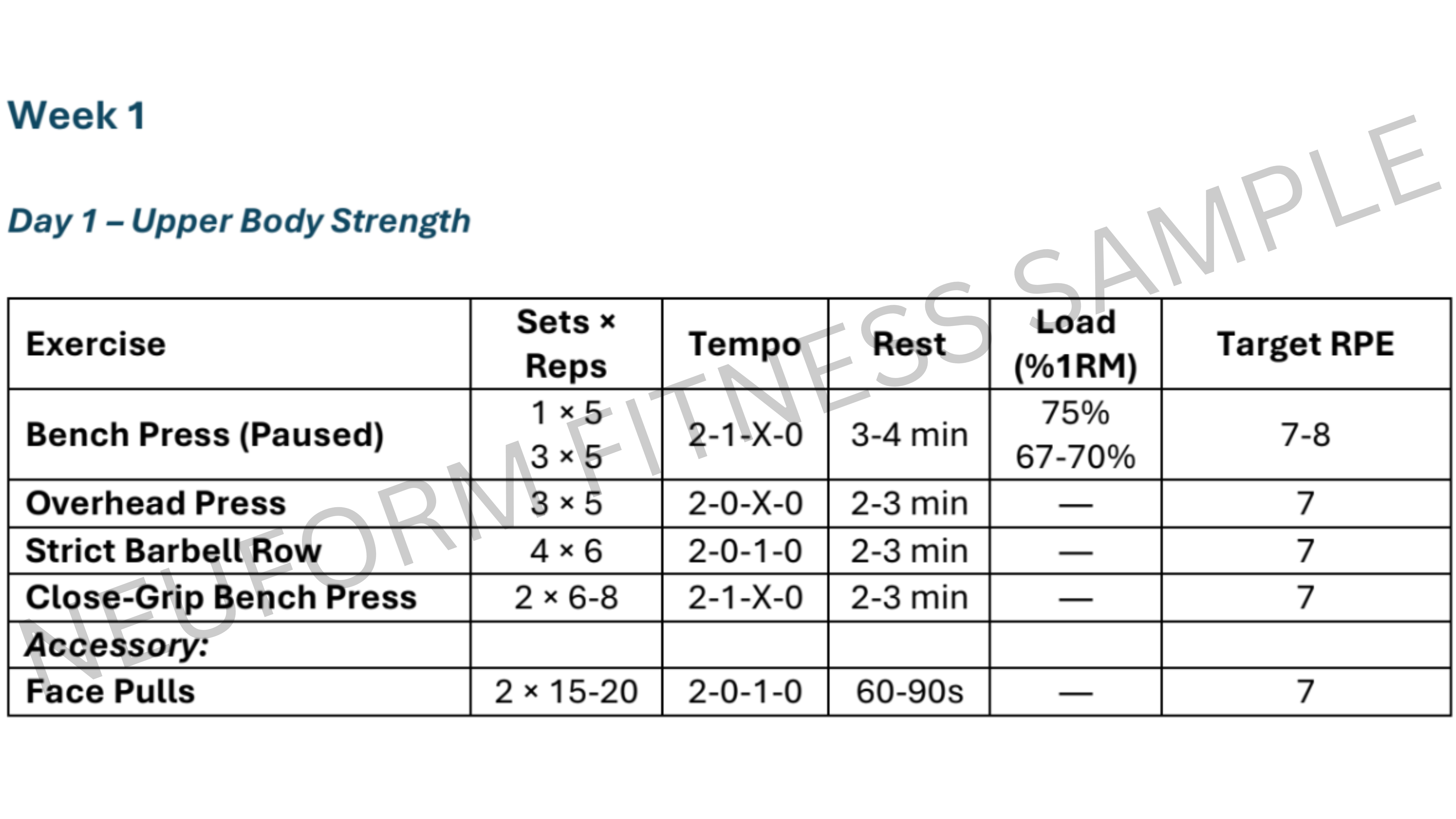 Training plan preview