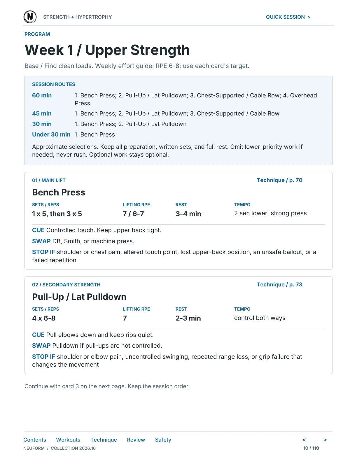 Actual Strength + Hypertrophy plan interior showing exercise instructions, sets, repetitions and progression.