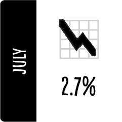 Illustrative Image