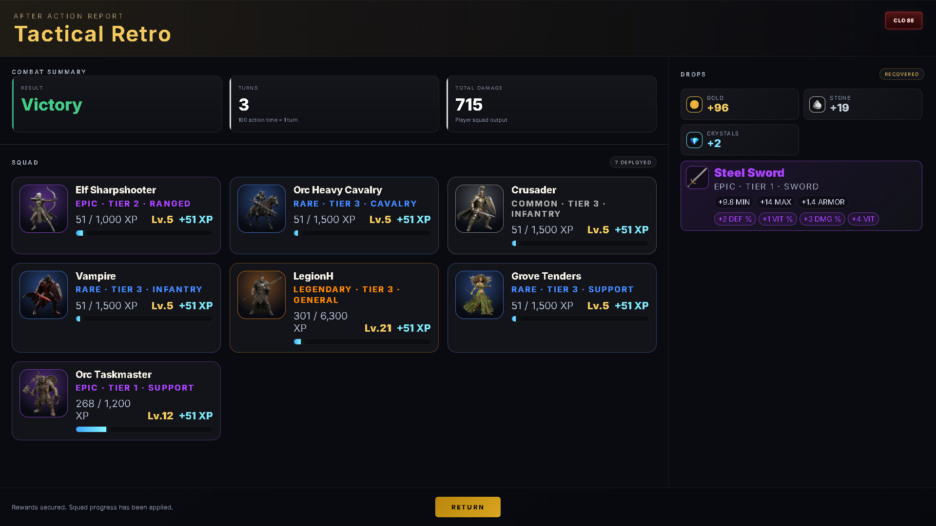 Legion Hunters after-action victory report with XP, loot drops and gear