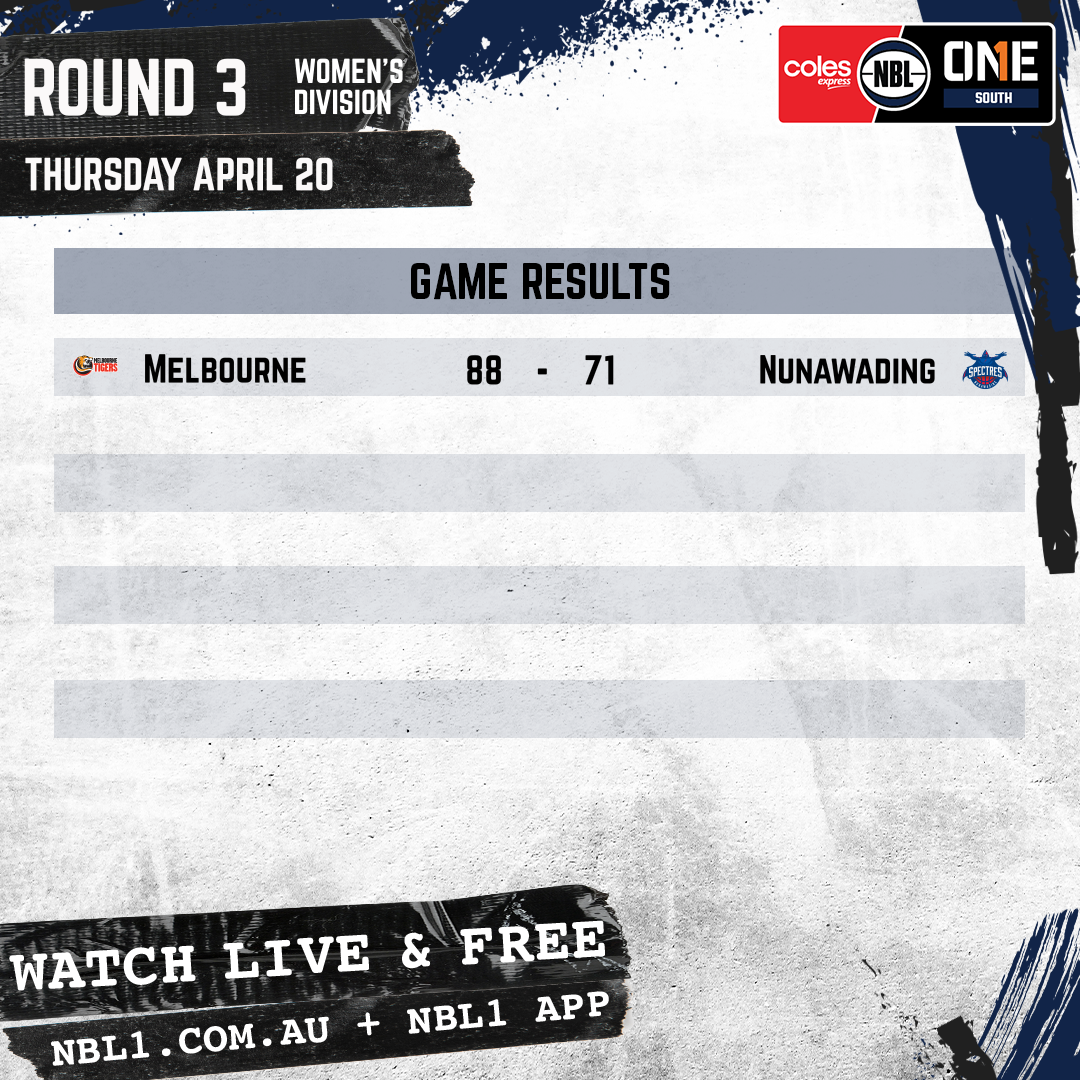 Nbl 2023 Game Results Womens Graphic   Melbourne Vs Nunawading   1x1 (png)