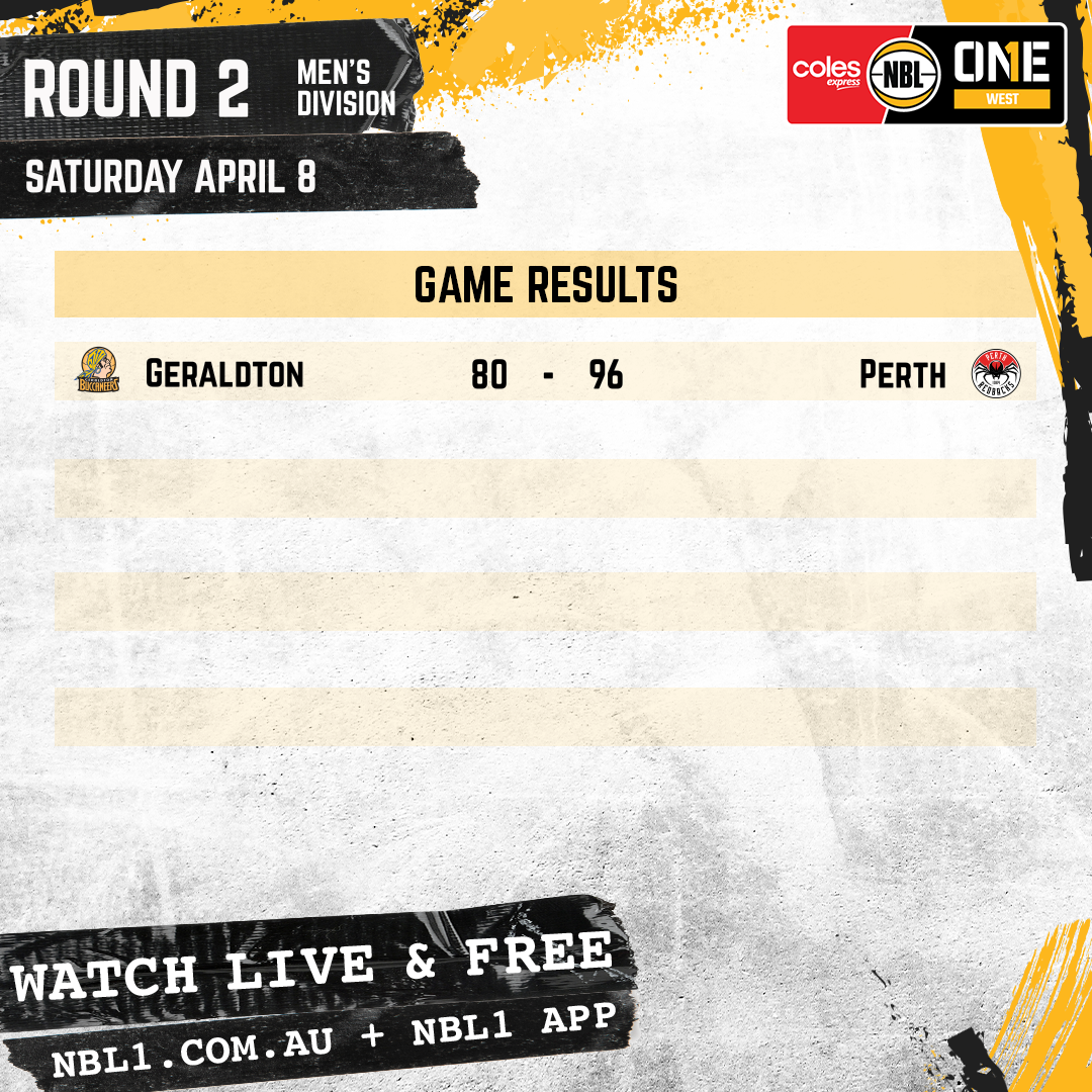Nbl 2023 Game Results Men Graphic   Geraldton Vs Perth   1x1 (png)