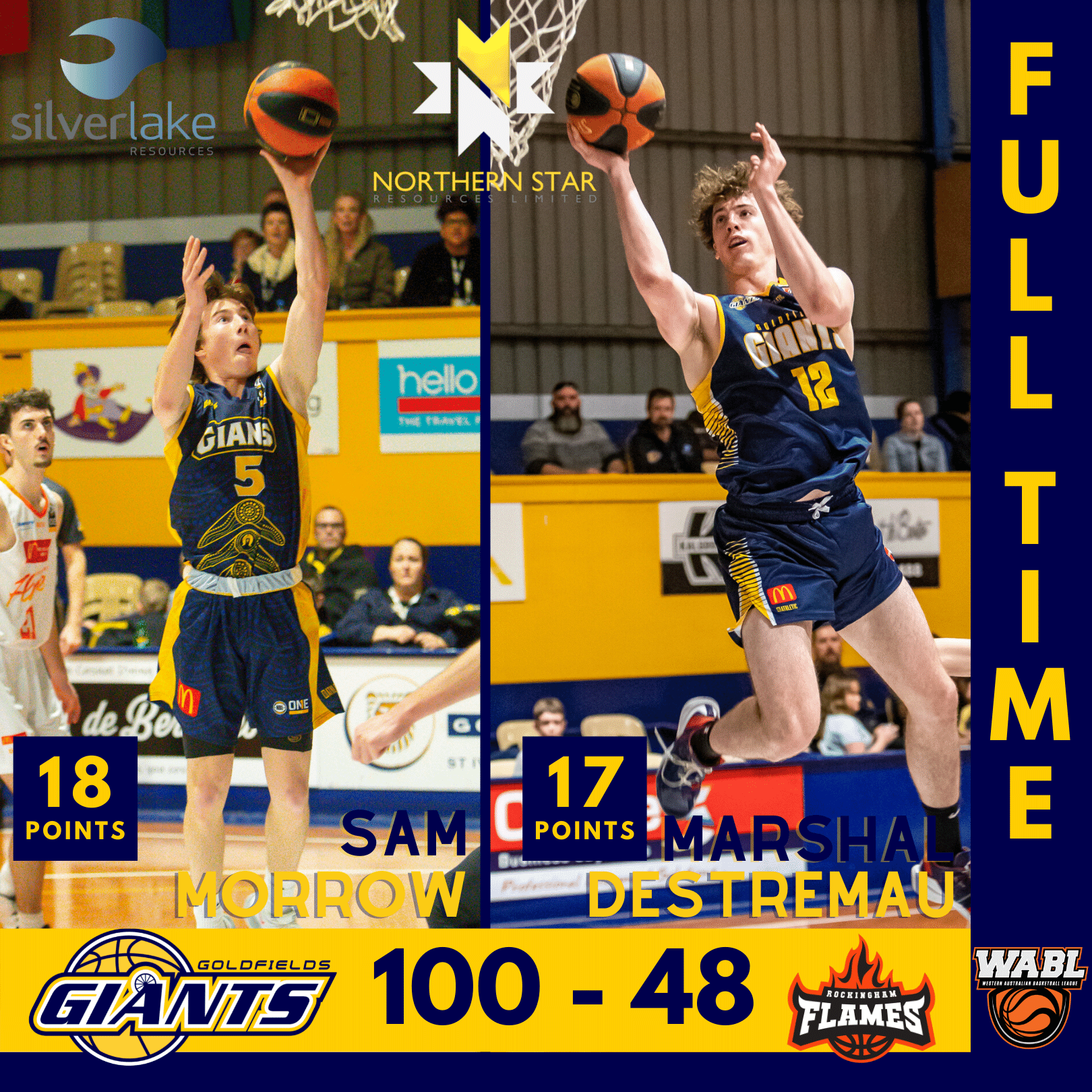 Giants Vs Flames WABL Men Final