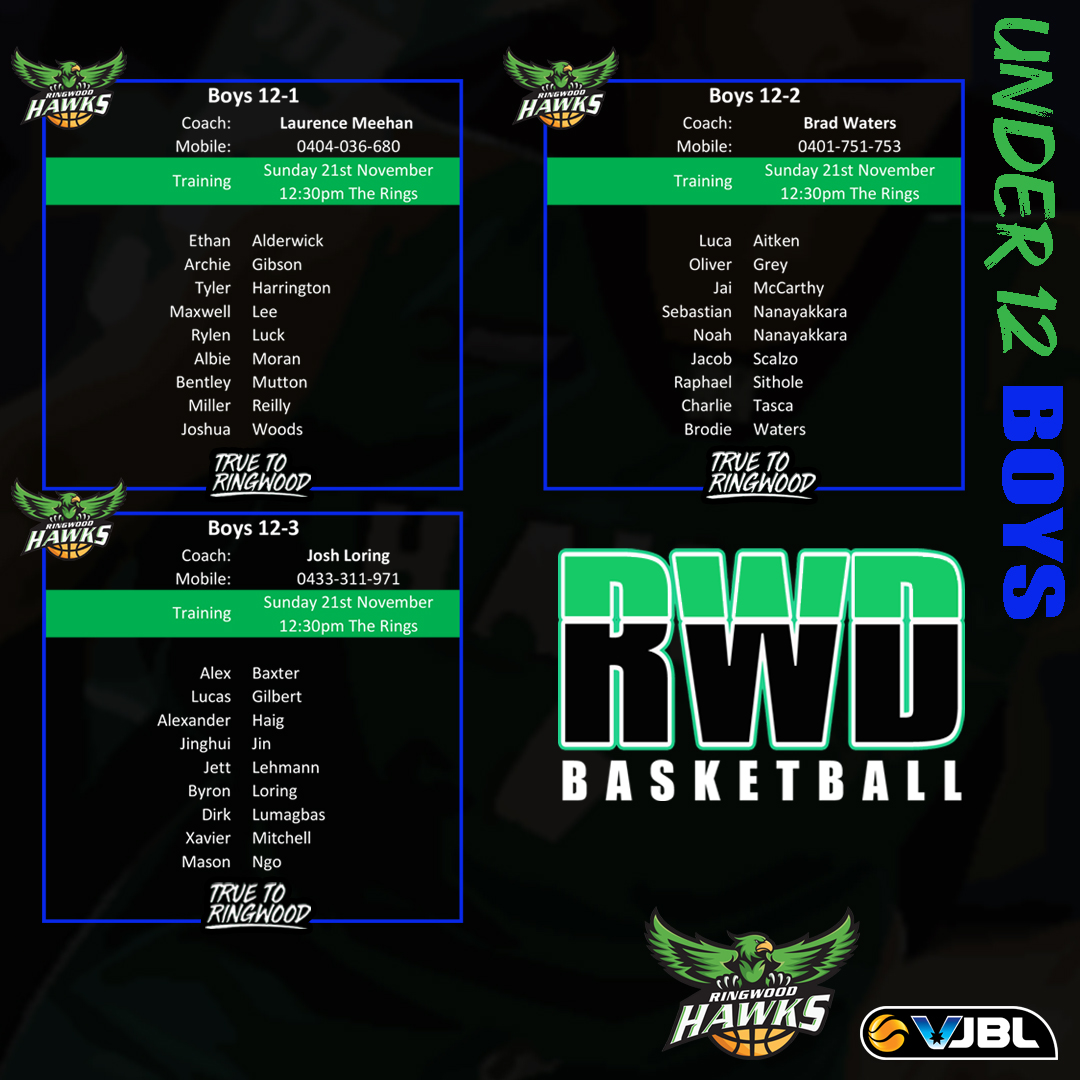 2022 12b Announcement