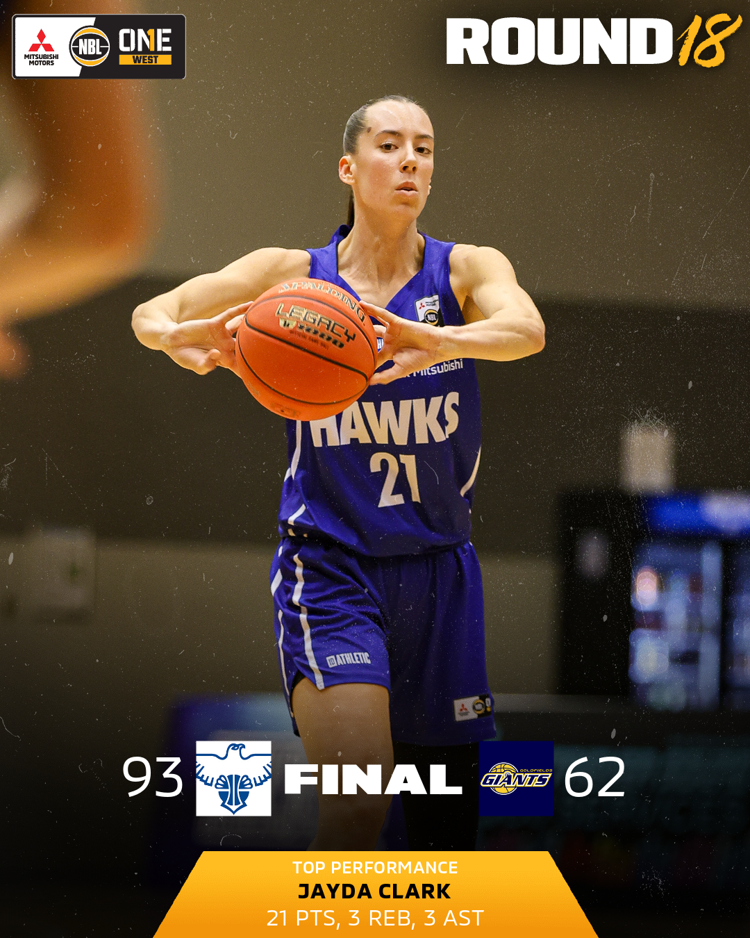 Nbl1 Player Game Results Graphic   Jayda Clark  Perry Lakes Vs Goldfields   4x5 (png)