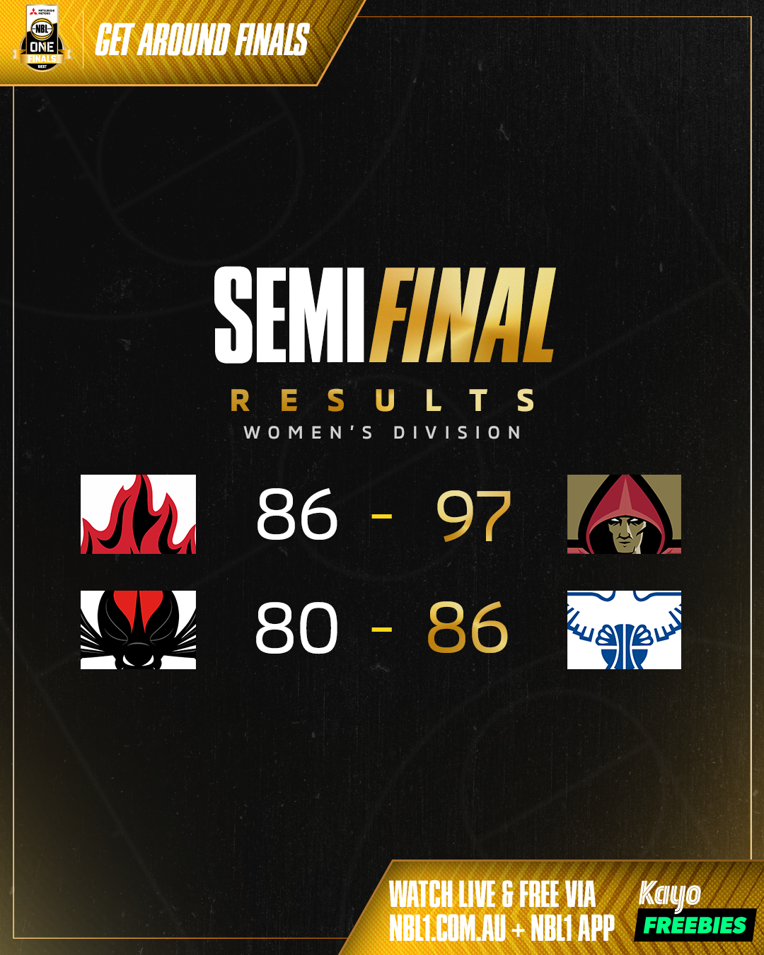 West Womensemifinals