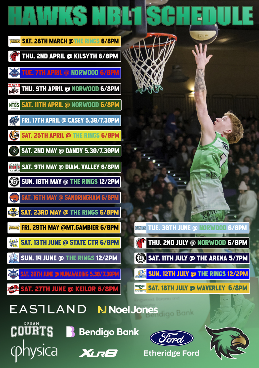 2026 Nbl1 Finals Program Back