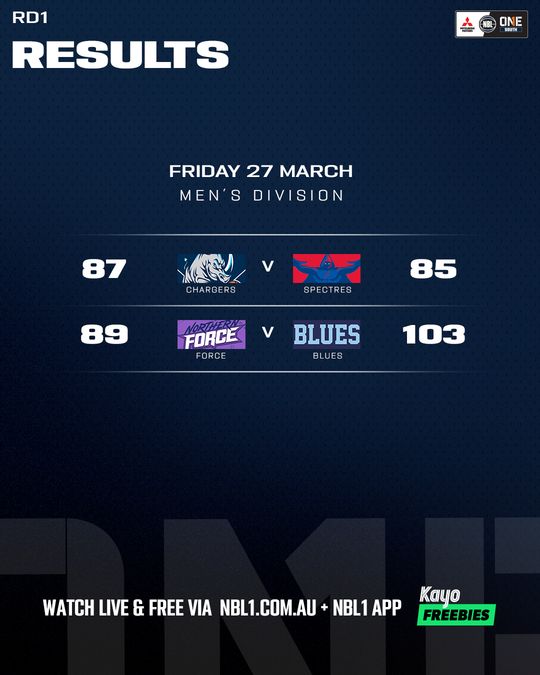 Nb L1 South Result List 4x5 Copy