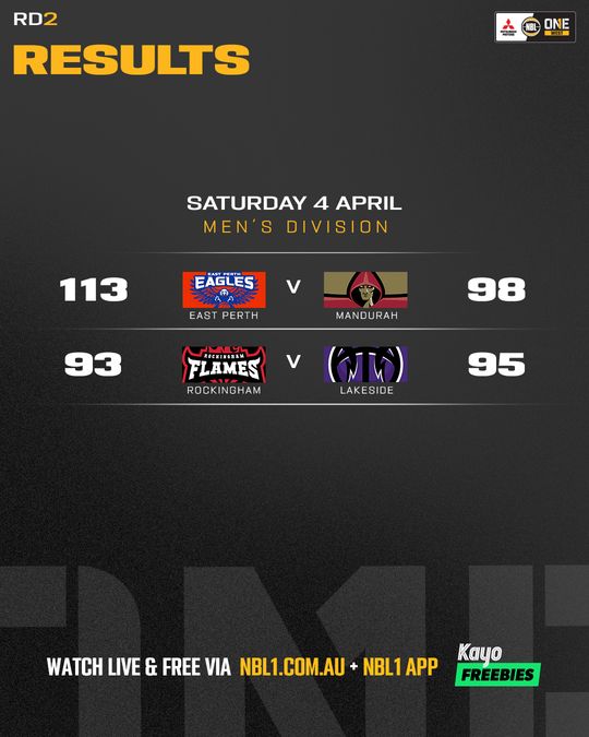 Nb L1 West Result List 4x5 Copy (1)