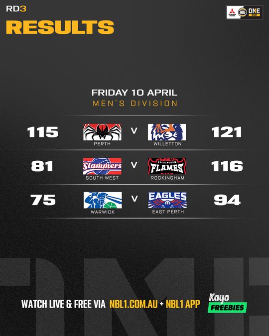 Nb L1 West Result List 4x5 Copy