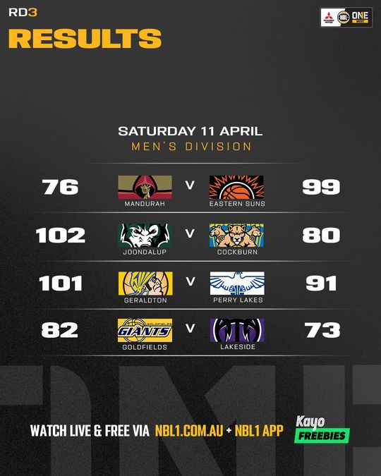 Nb L1 West Result List 4x5 Copy (1)