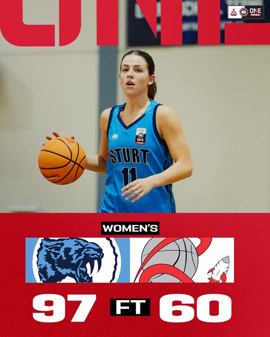 Sturt Rockets Women Score