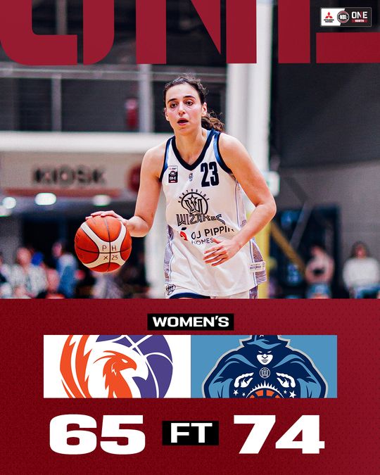 Phoenix Wizards Women Score