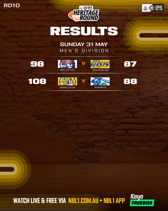 Nb L1 West Result List 4x5 (2)