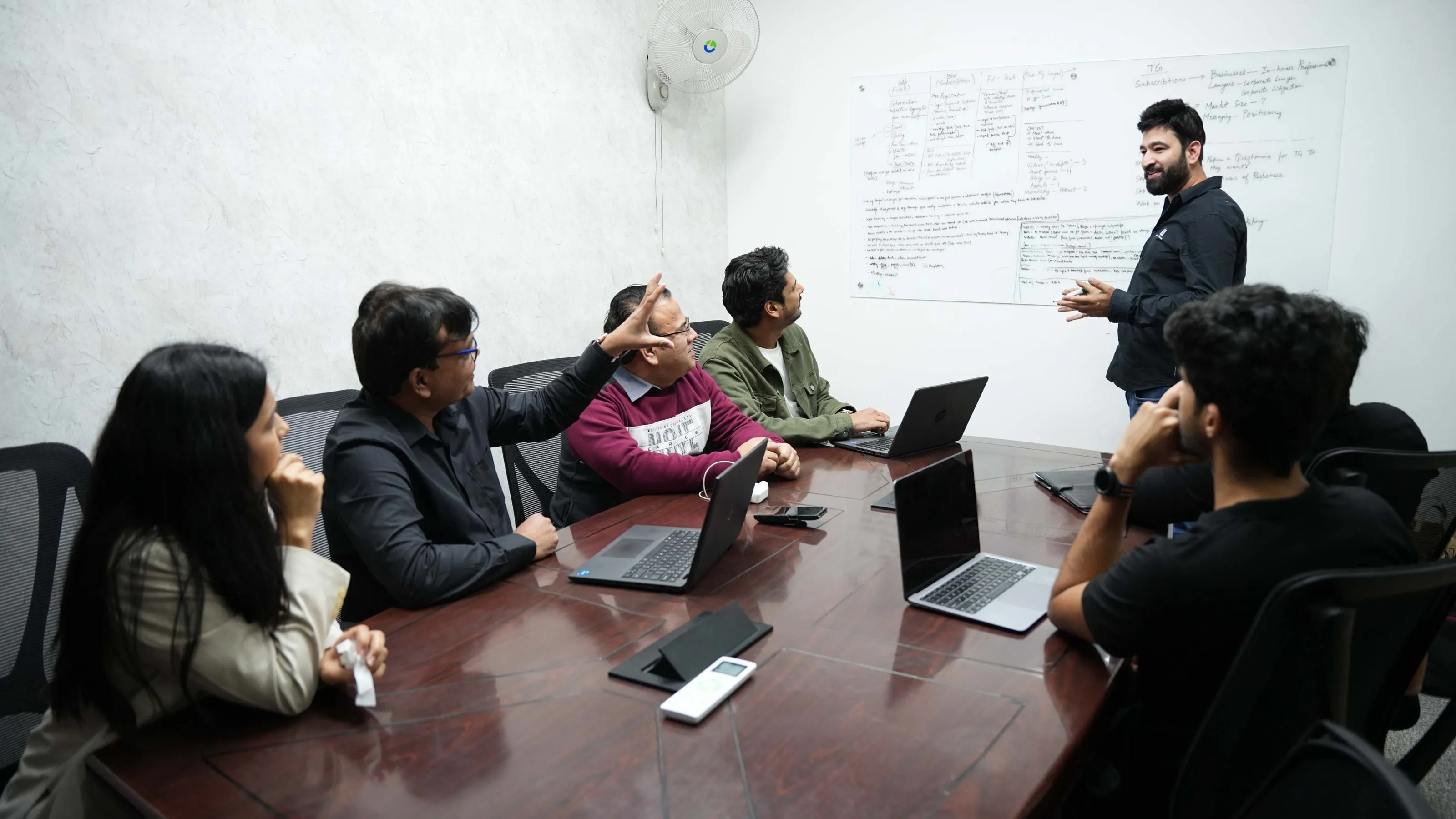 Team members of Black Piano having meeting regarding UK client