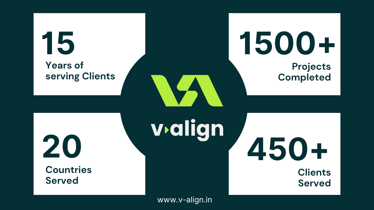 About V-Align Technologies