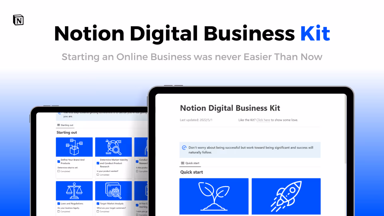 Best Notion Business templates