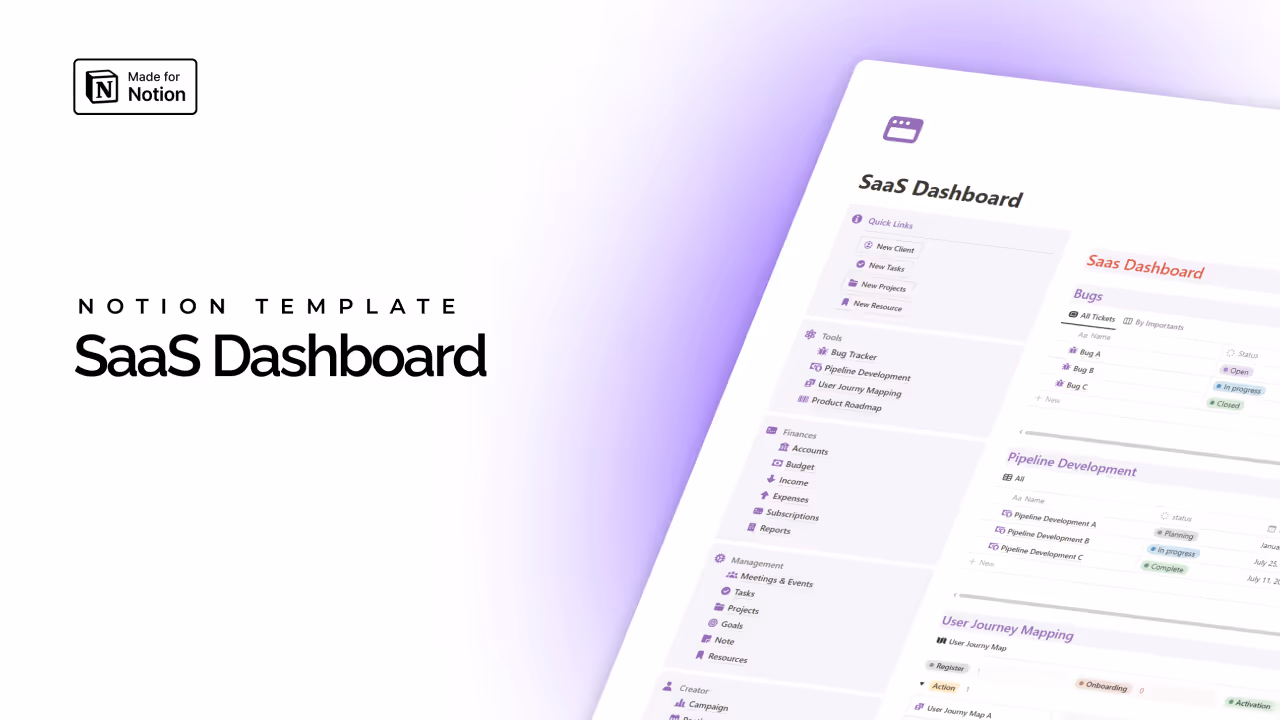 Best Notion Business templates