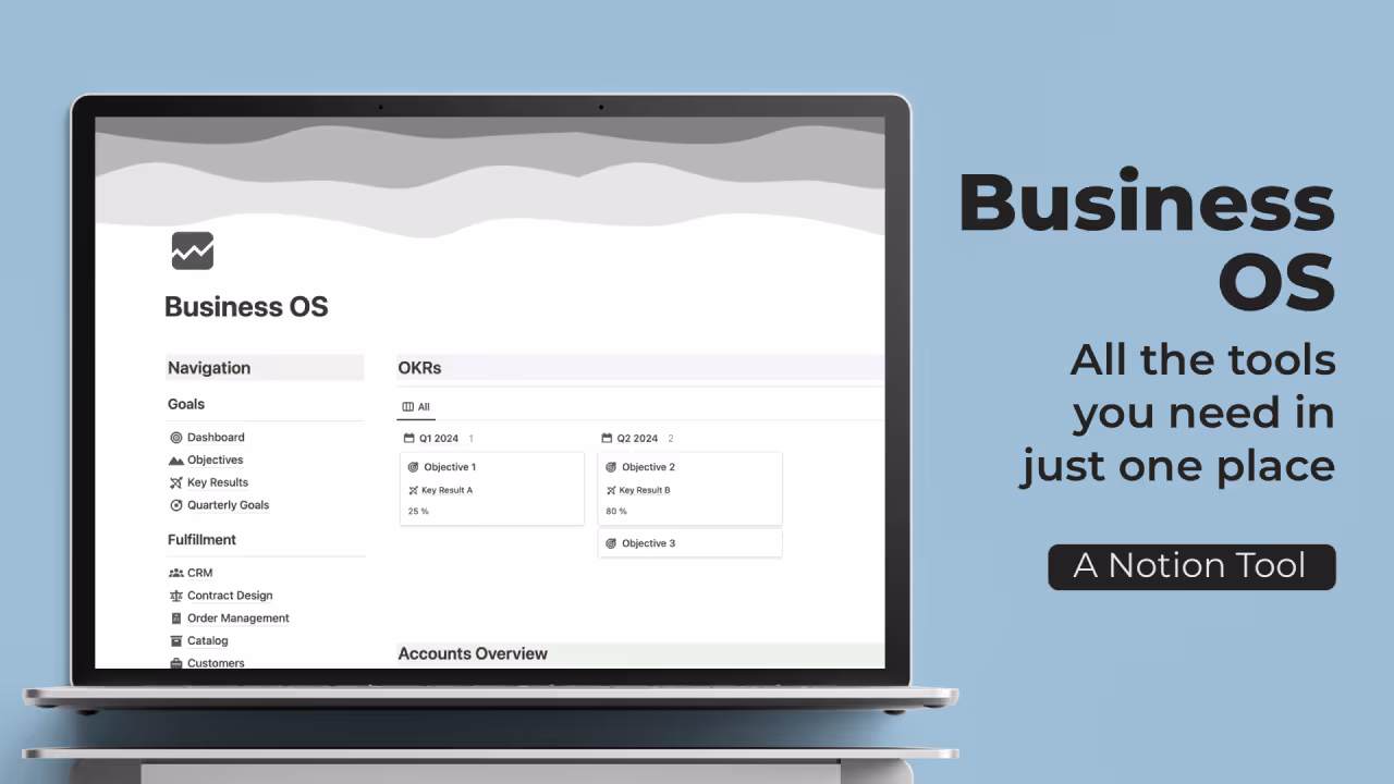 Best Notion templates for Solopreneurs