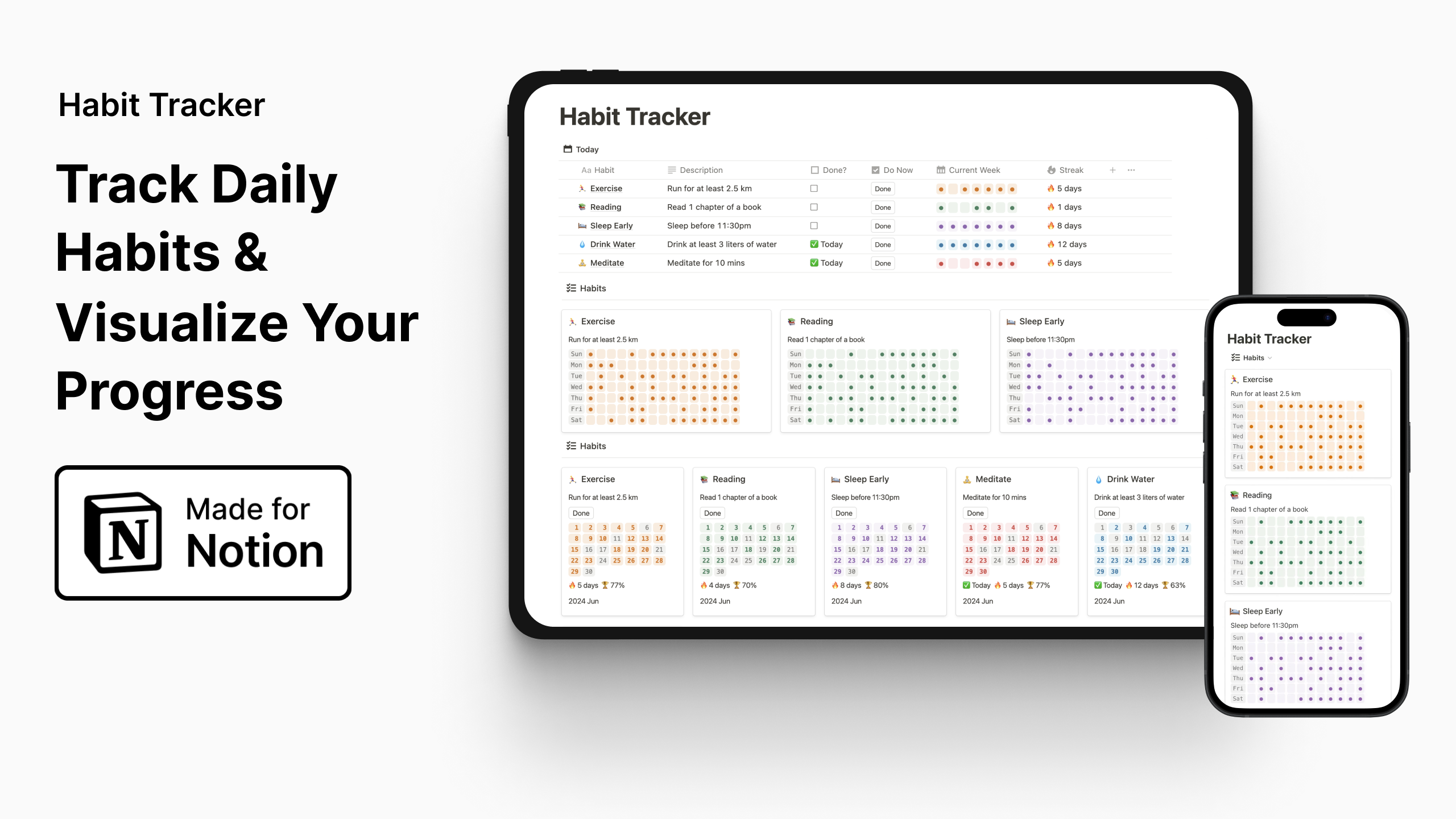 Best Notion Habit Tracker templates