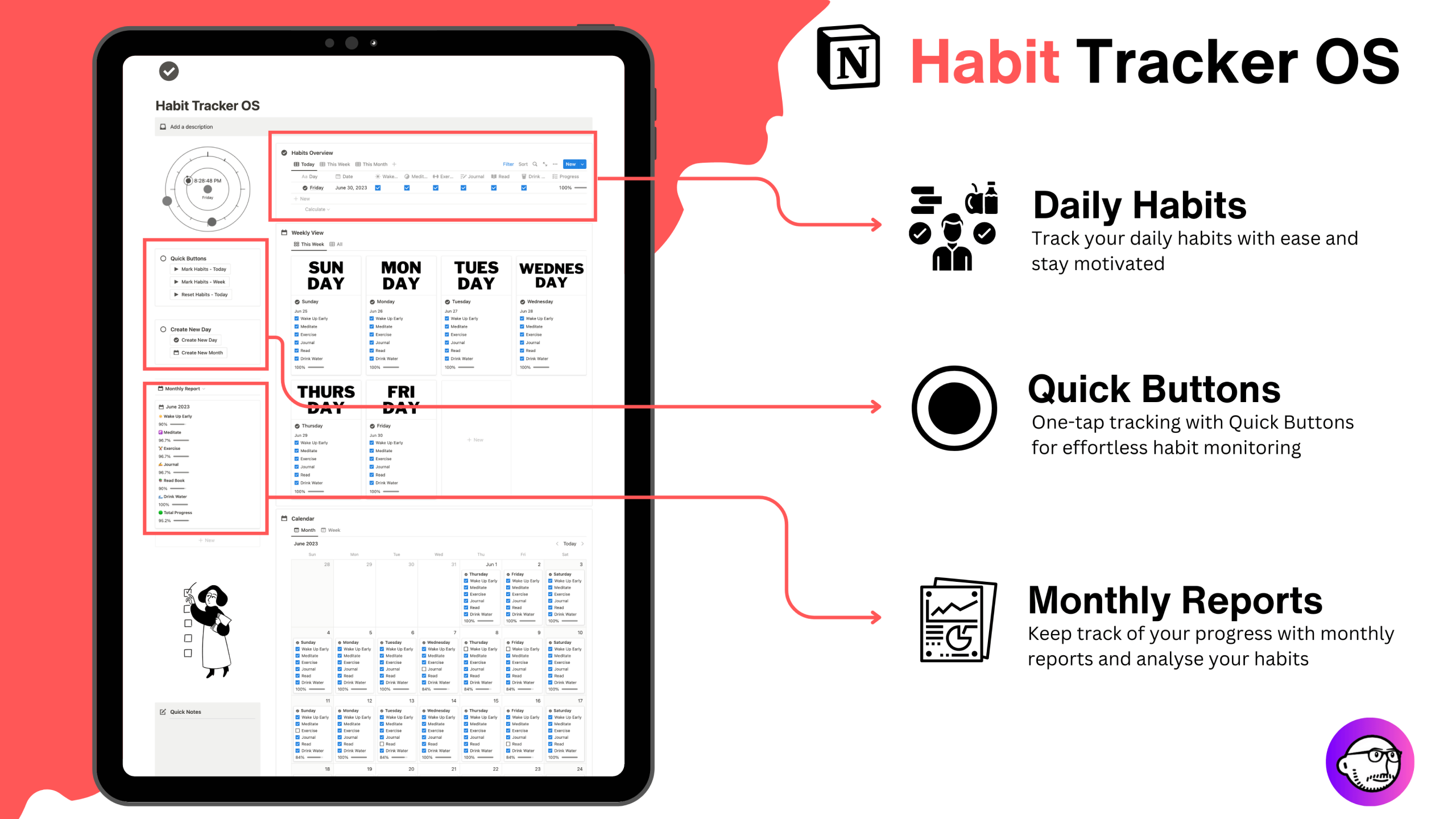 Best Notion Habit Tracker templates
