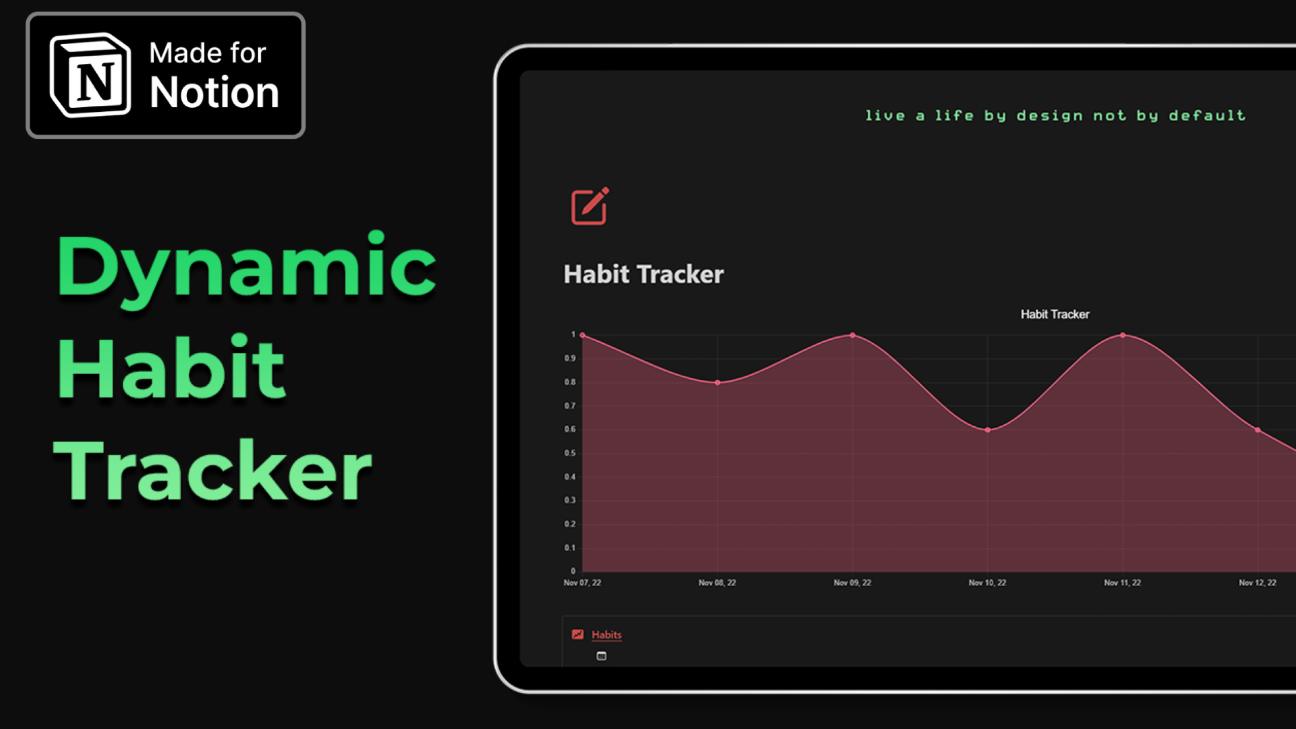 Best Notion Habit Tracker templates