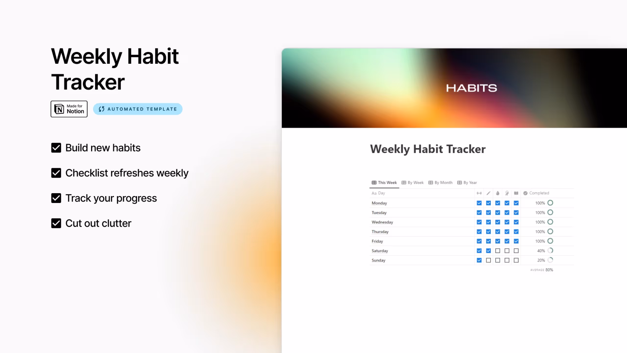 Best Notion Habit Tracker templates