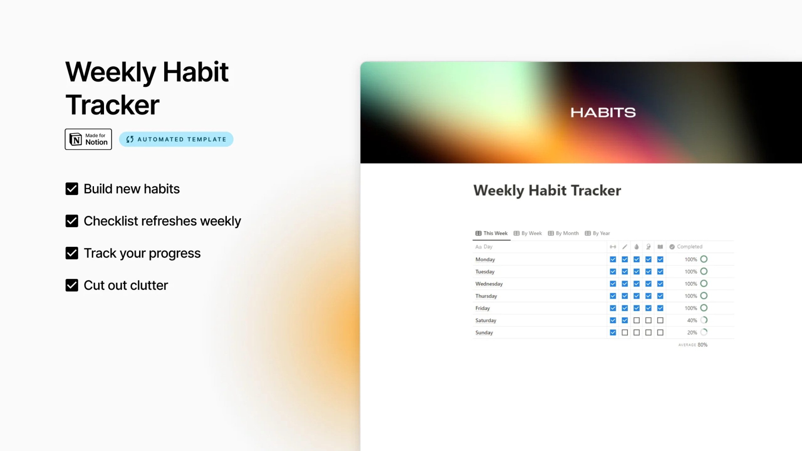 Best Notion Habit Tracker templates