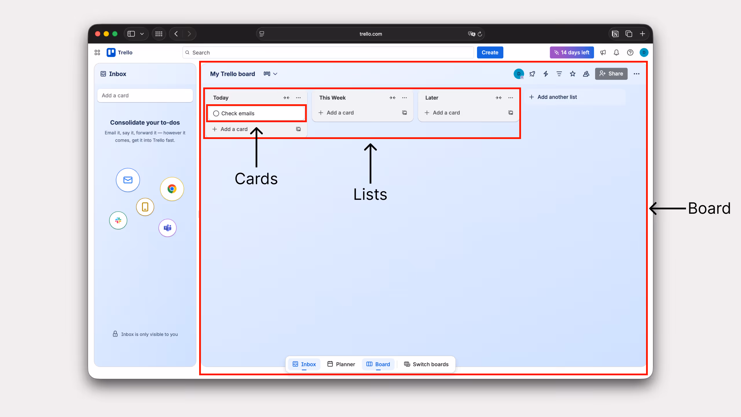Trello Boards, Lists, and Cards