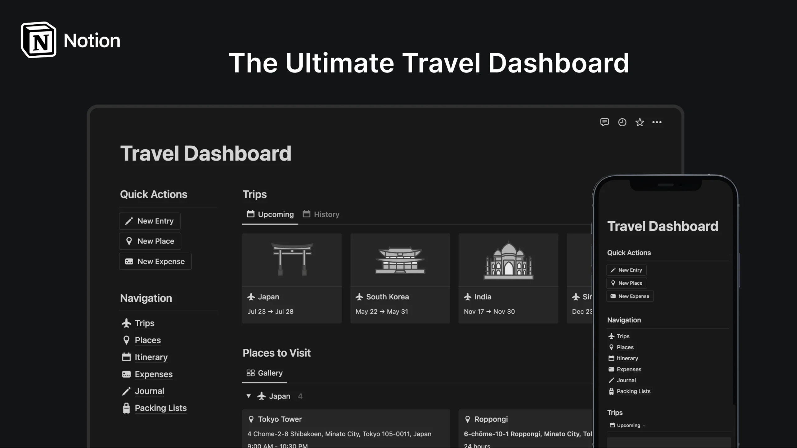 Best Notion Travel Planner Templates