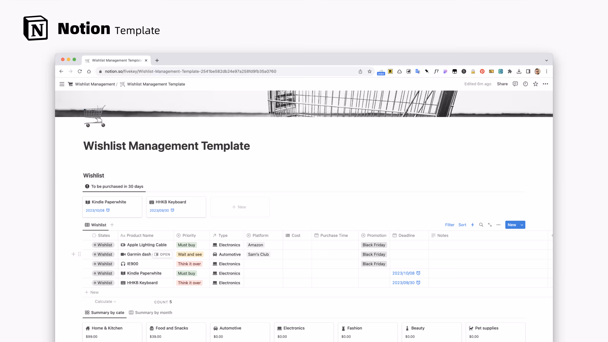 Best Notion Wishlist Templates
