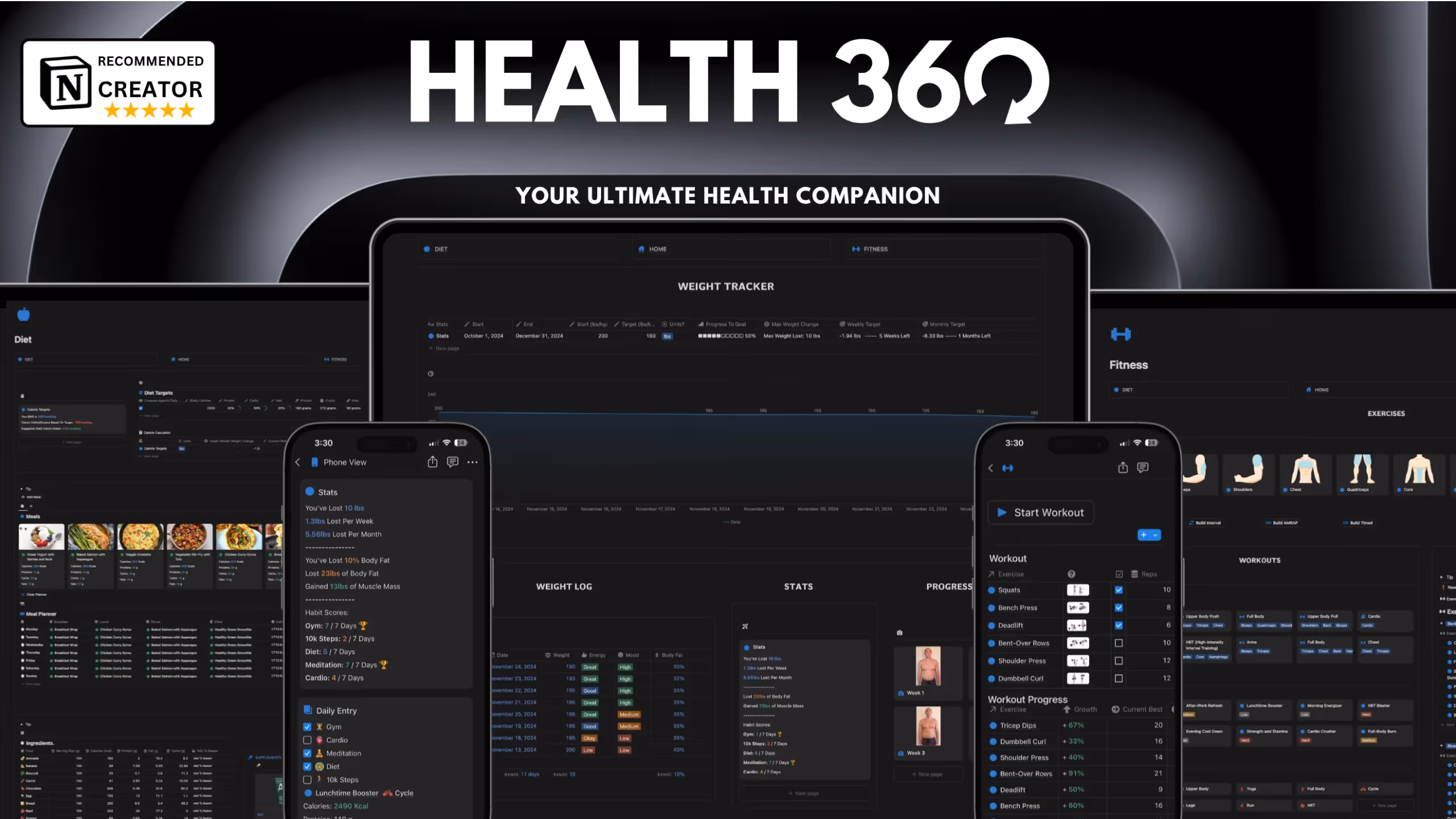 Best Notion Health Tracker Templates