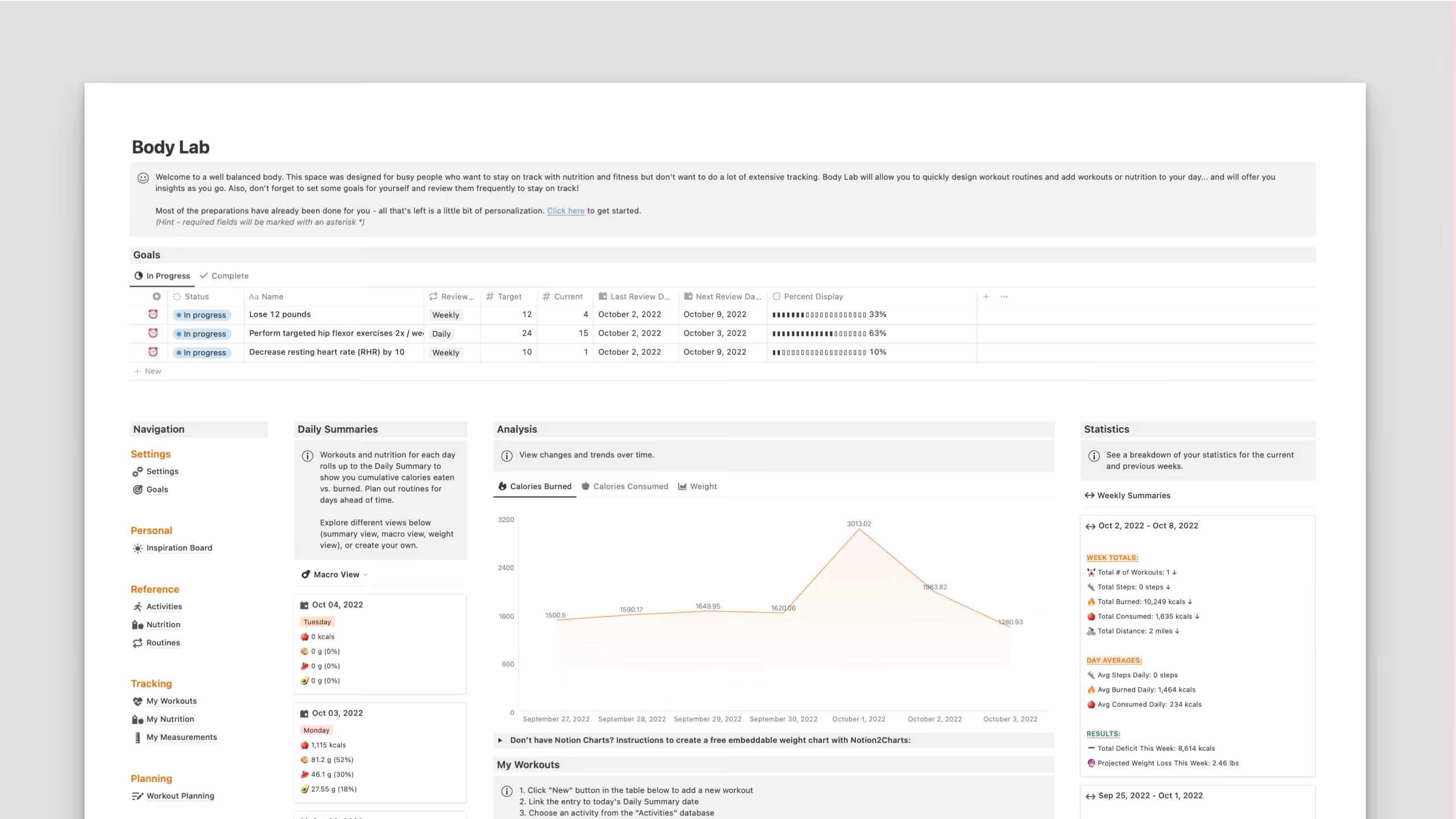 Best Notion Health Tracker Templates